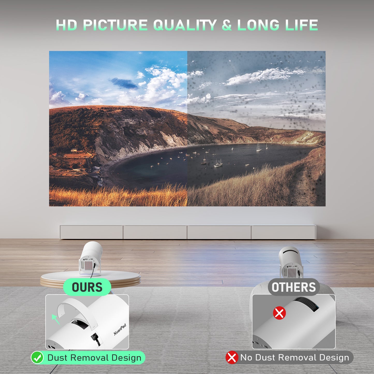 Xuanpad X3 UK