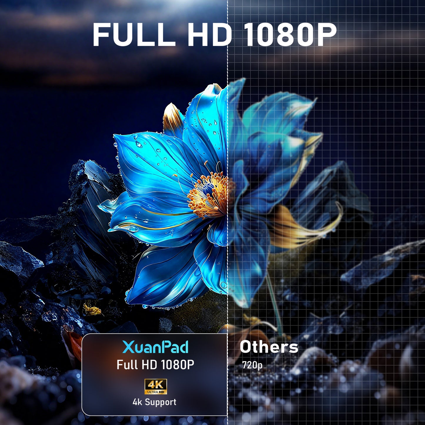 XuanPad K1 PRO Mini Smart Projector