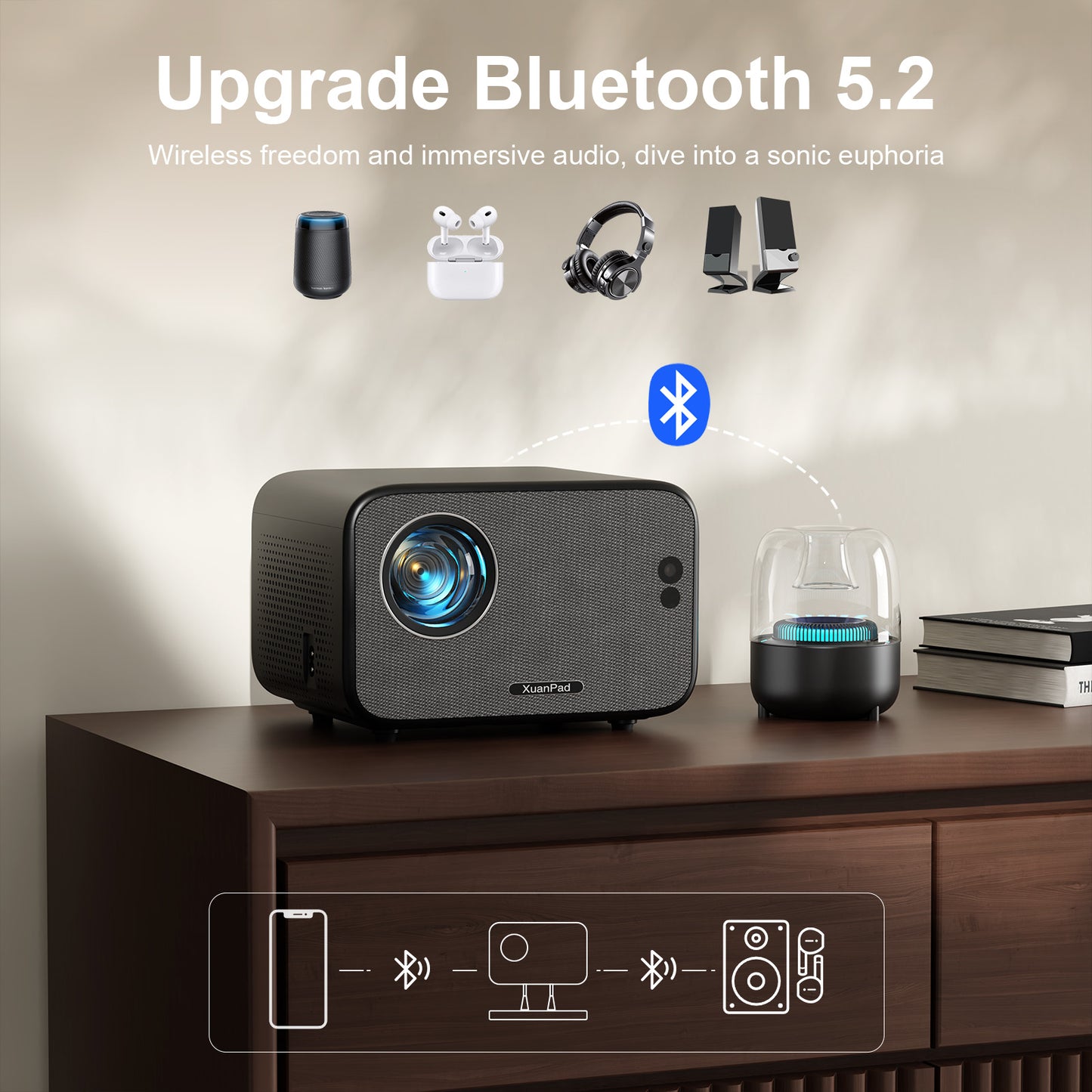 XuanPad K10
